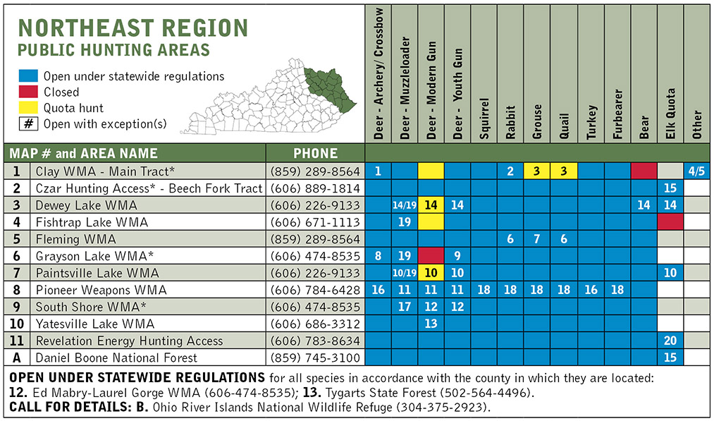 Kentucky Department of Fish & Wildlife Public Lands Hunting