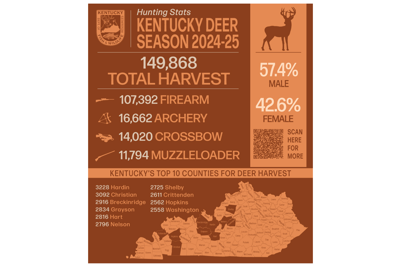 Deer-Season-24-25