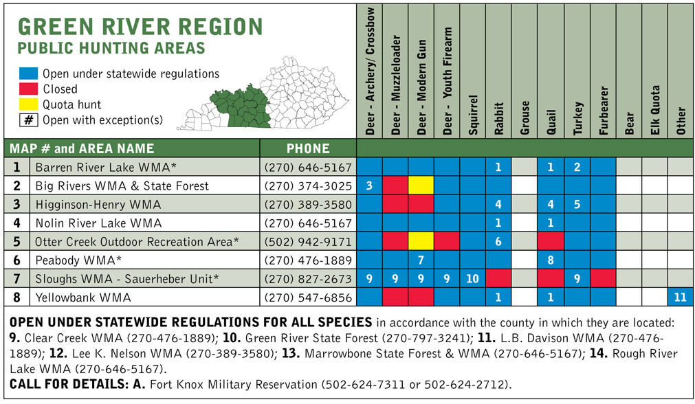 Kentucky Department of Fish & Wildlife Public Lands Hunting