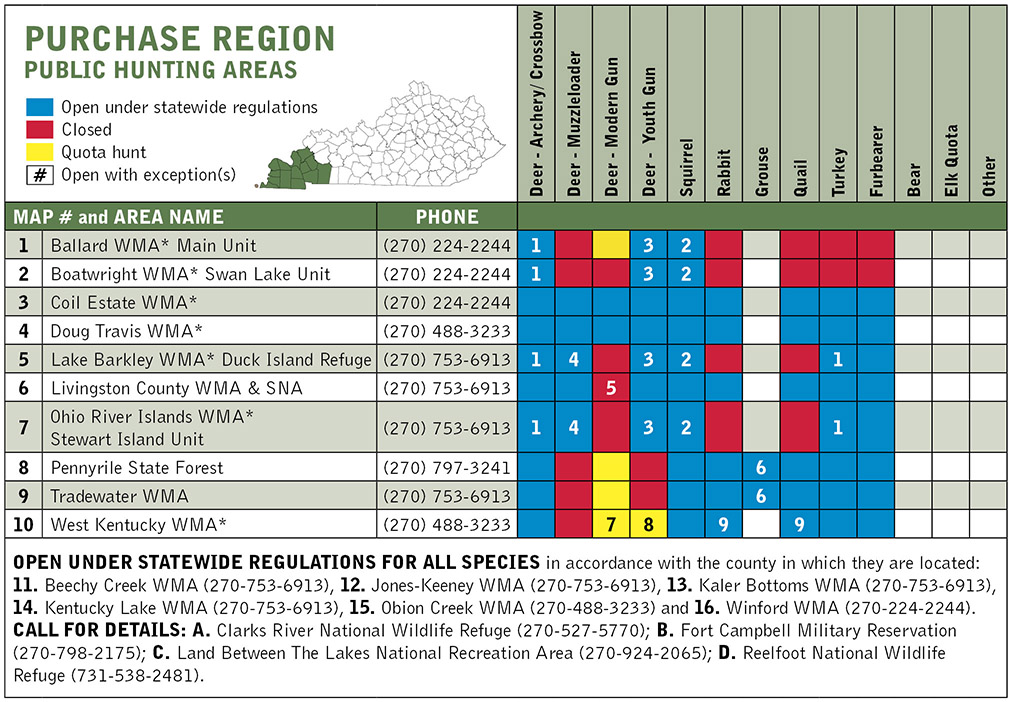 Kentucky Department of Fish & Wildlife Public Lands Hunting