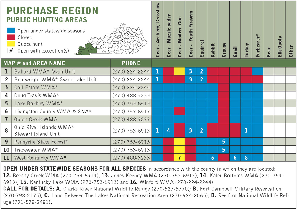 Kentucky Department of Fish & Wildlife Public Land Hunting