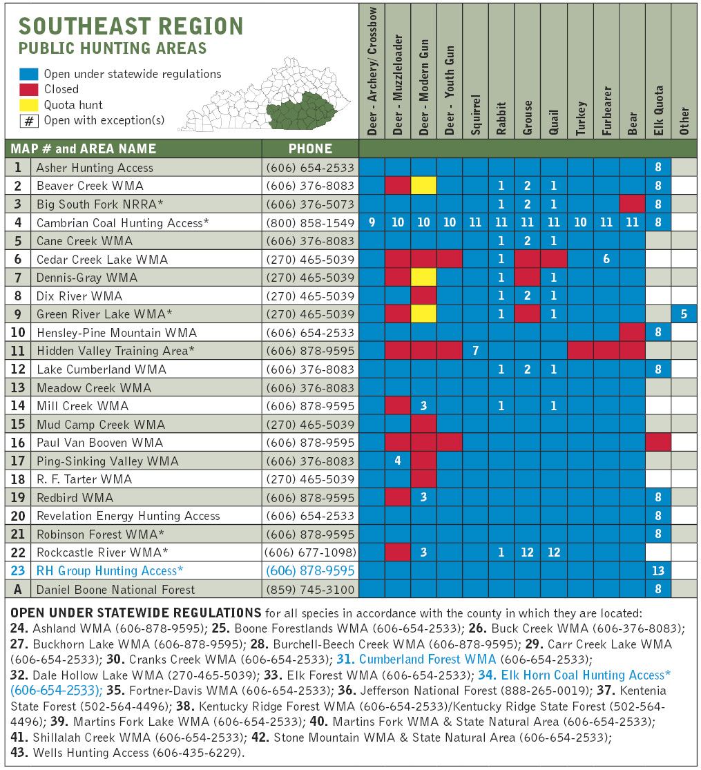 Kentucky Department of Fish & Wildlife Public Lands Hunting