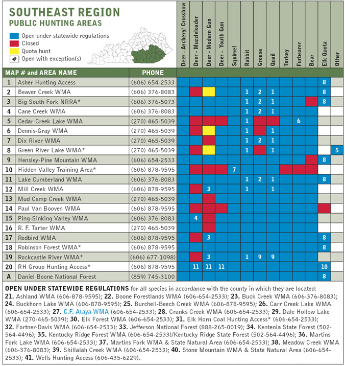 Kentucky Department Of Fish & Wildlife Public Lands Hunting