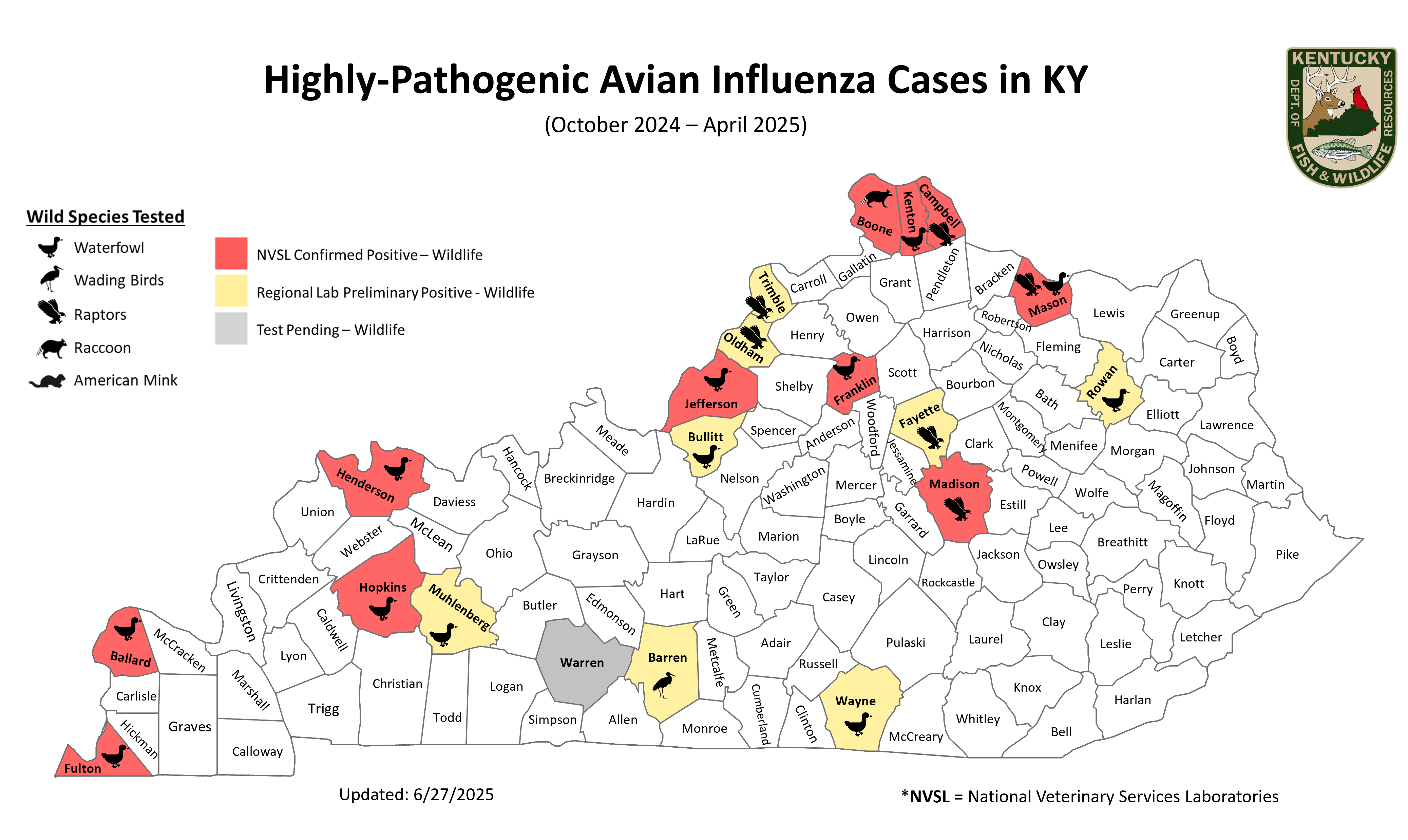 Avian Flu Cases - Oct 2024 - April 2025